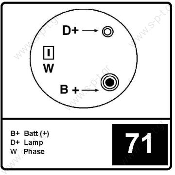 0123510096  ΔΥΝΑΜΟ  BOSCH   12V 140 Amp  SAAB 9-3 1999-2001 49-41-241 4941241 0123510096   85-49-552   PV6 x 51    0124525016 BOSCH  ΔΥΝΑΜΟ  SAAB 9-5 2.0/2.3T 12V 140A 52PV6     0123 510 096 Lucas LRA2343 LRA2018 Hella CA1683 CA1555 Saab Various Models  - 